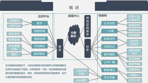 弱電工程新一批拓?fù)鋱D與方案素材 計(jì)算機(jī)網(wǎng)絡(luò)系統(tǒng)工程服務(wù)專業(yè)化路徑解析