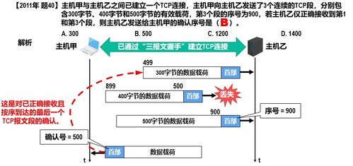 計(jì)算機(jī)網(wǎng)絡(luò)第5章 運(yùn)輸層在系統(tǒng)工程服務(wù)中的核心作用